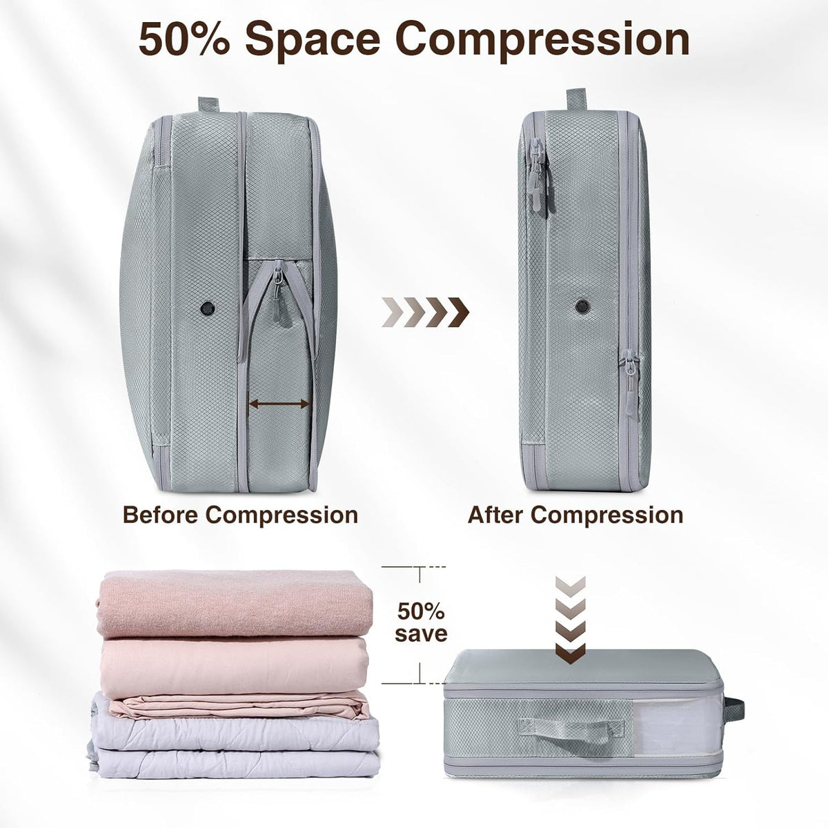 Clothes Storage Bag, 19L Compression Storage Bags for Sweater, Closet, Sheet Storage Organizer with Window Handle, Compression Packing Cubes Space Saver Storage Bags with Zipper