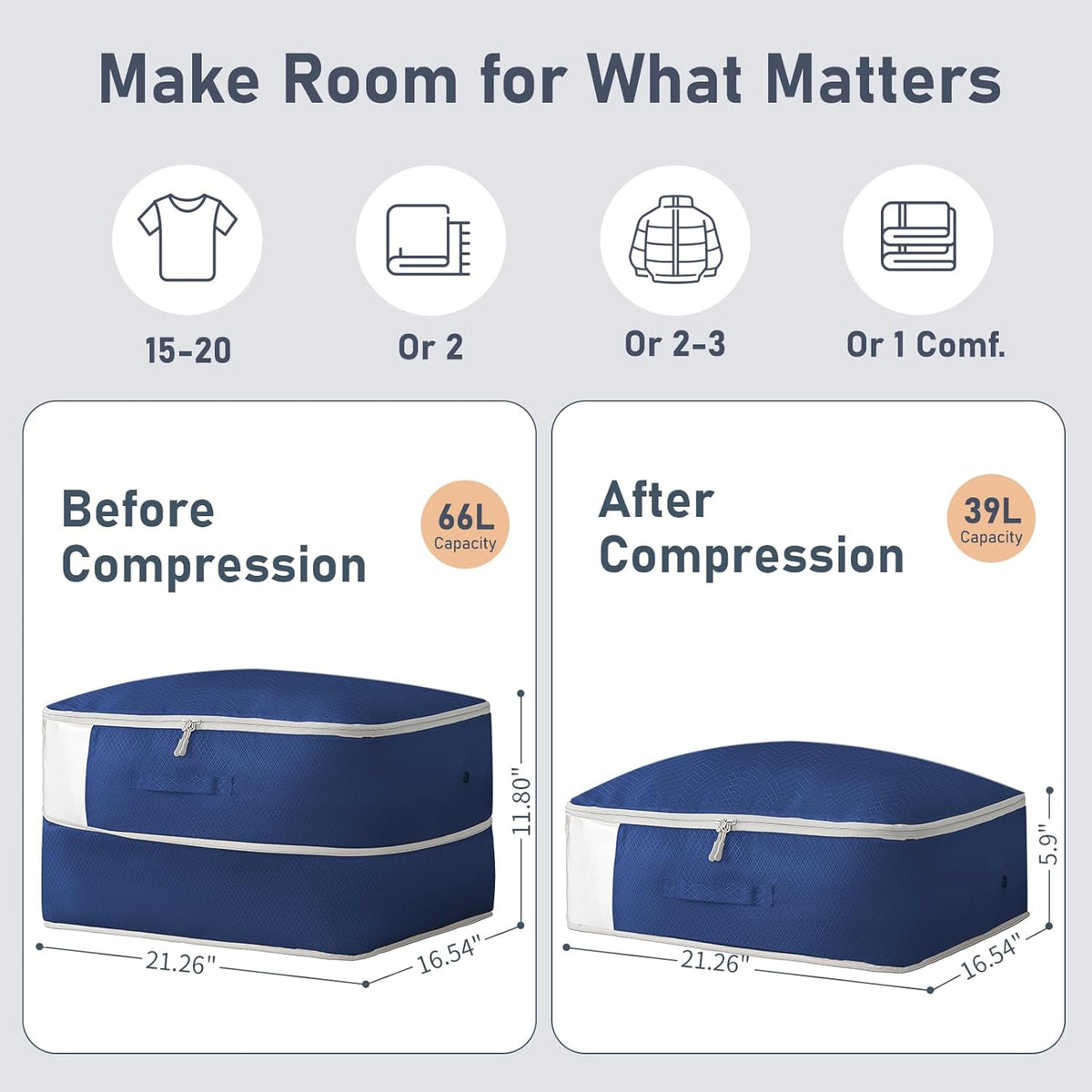 Clothes Storage Bag, 19L Compression Storage Bags for Sweater, Closet, Sheet Storage Organizer with Window Handle, Compression Packing Cubes Space Saver Storage Bags with Zipper