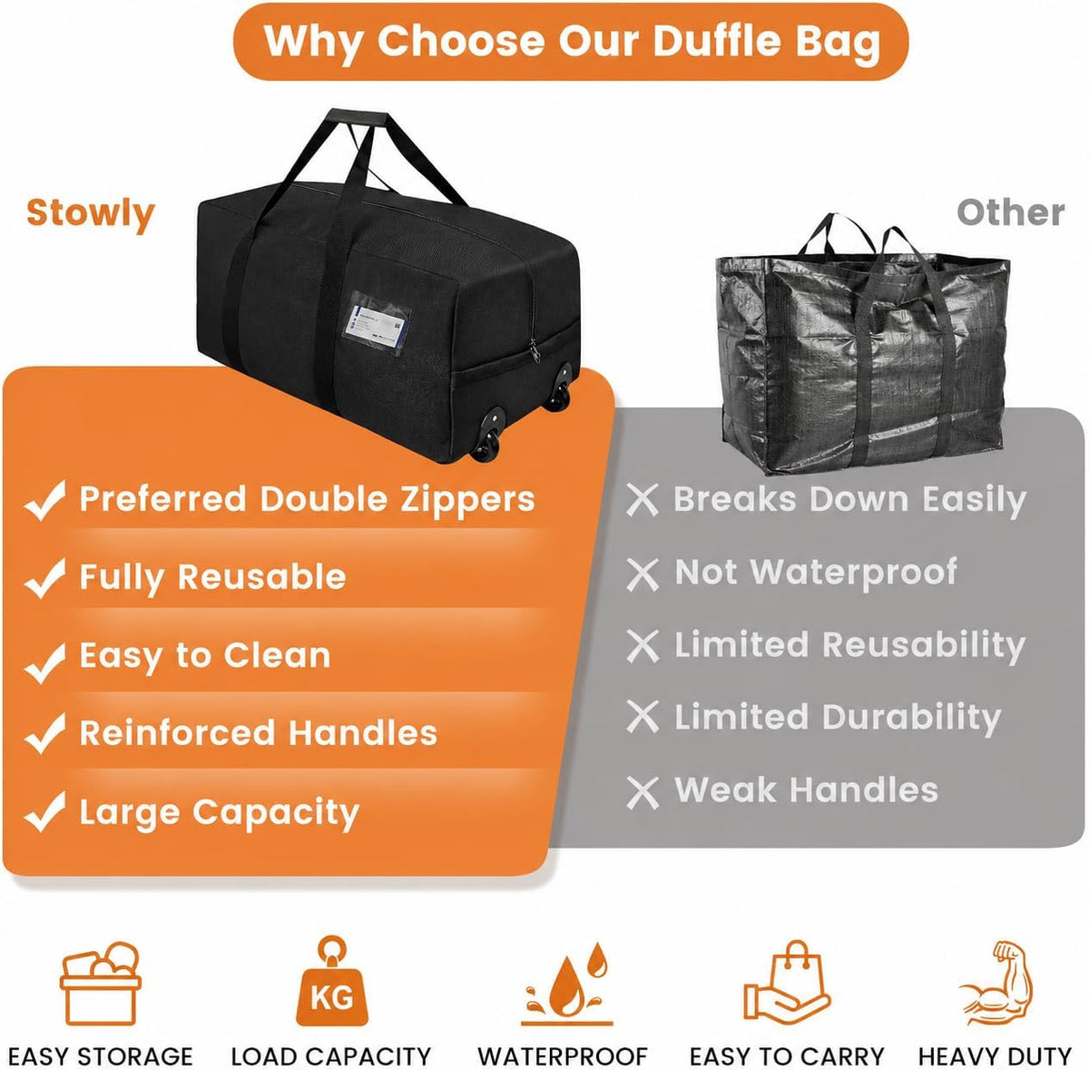 2 Pack Heavy Duty Moving Bags with Wheels, 29" Foldable Rolling Duffle Bag, 900D Oxford | Shoulder Strap | Waterproof Packing Bags, Duffel Bag, Dorm Moving Bags for Moving/Traveling/Camping