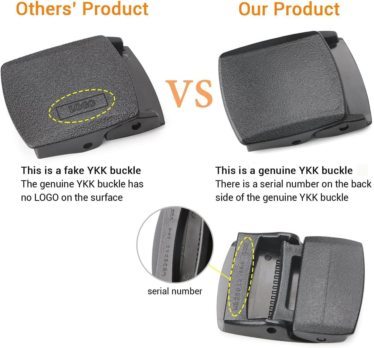 Travel Security Money Belt with Hidden Money Pocket - Cashsafe Anti-Theft Wallet Unisex Nickel free Nylon Belt