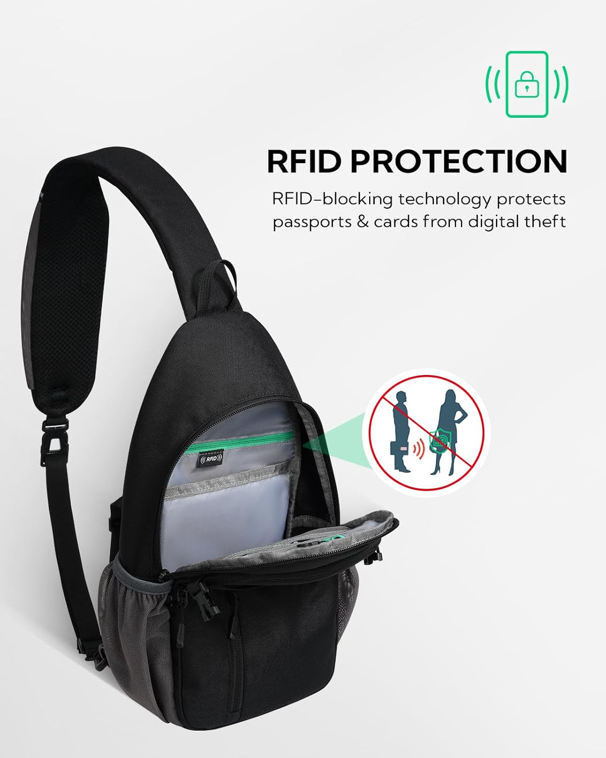 Small Crossbody Sling Bag: RFID Travel Hiking Daypack Man Woman | RFID-blocking,12 Multi-compartment pockets,Water-resistant,Adjustable shoulder strap with phone pocket,Durable nylon