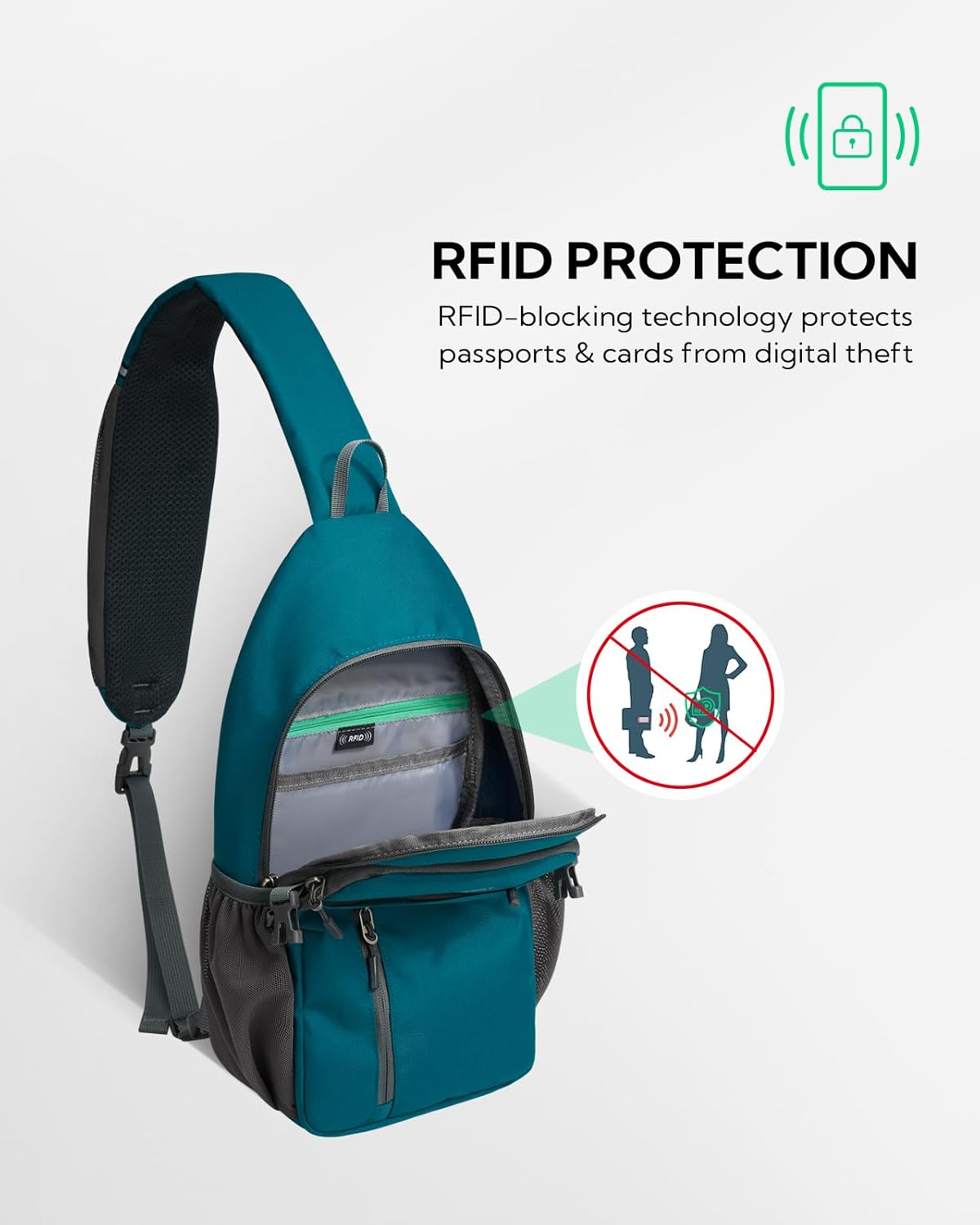 Small Crossbody Sling Bag: RFID Travel Hiking Daypack Man Woman | RFID-blocking,12 Multi-compartment pockets,Water-resistant,Adjustable shoulder strap with phone pocket,Durable nylon