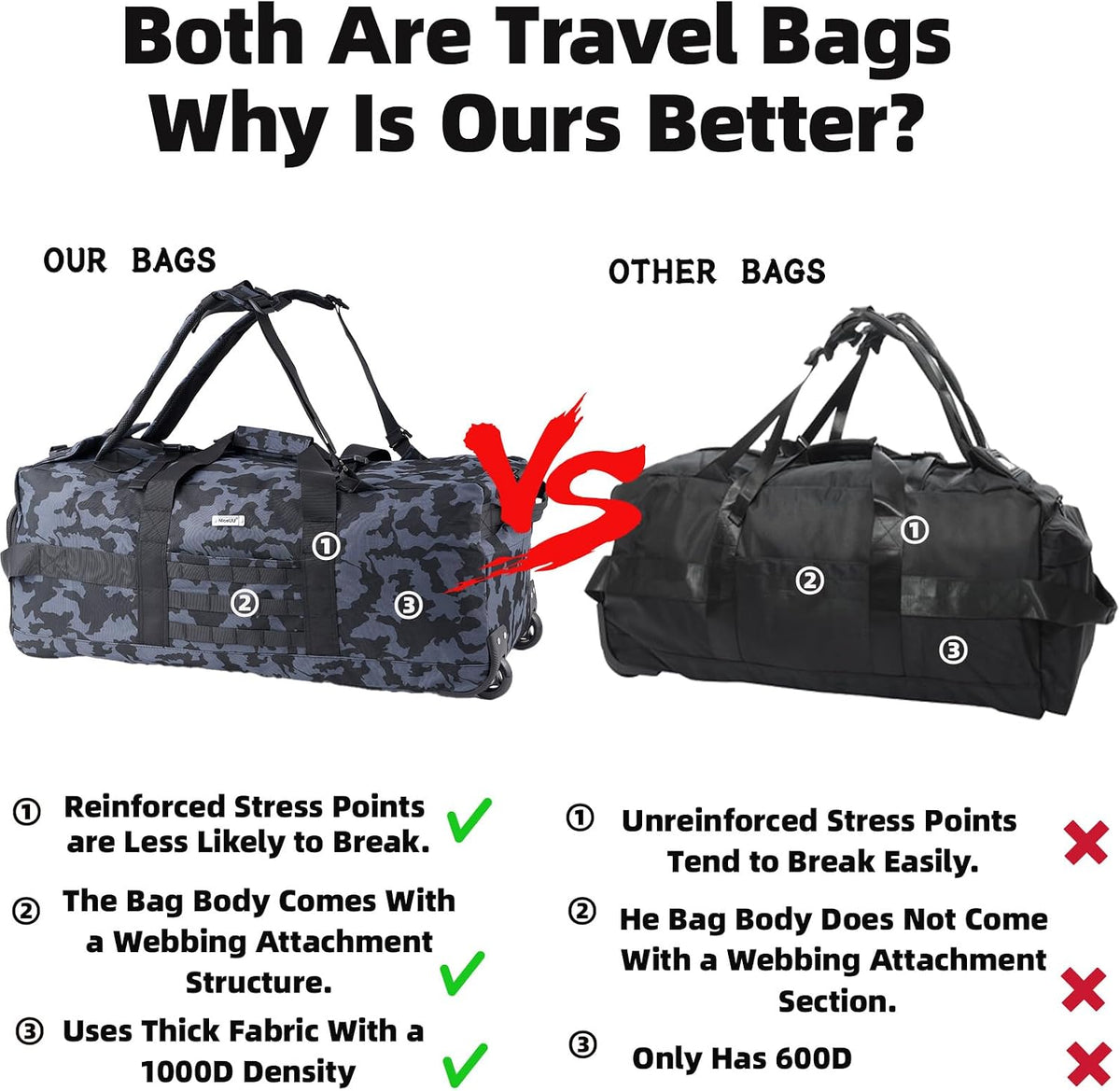 80L Travel Rolling Duffel Bag with wheels, Military Tactical Wheeled Foldable for Deployment Travel Camping Sports