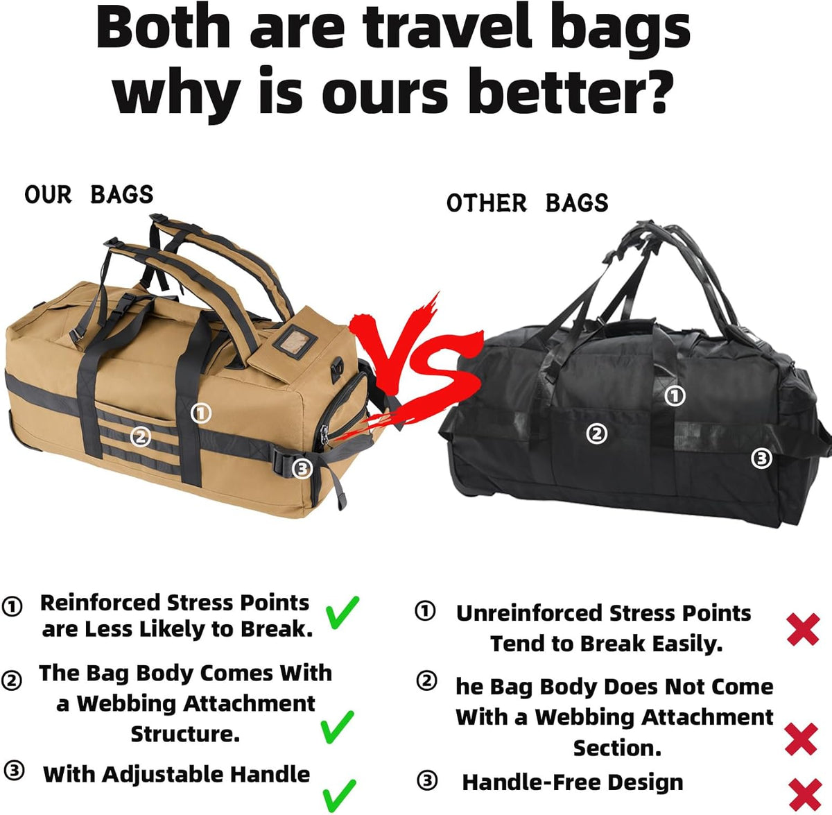80L Travel Rolling Duffel Bag with wheels, Military Tactical Wheeled Foldable for Deployment Travel Camping Sports