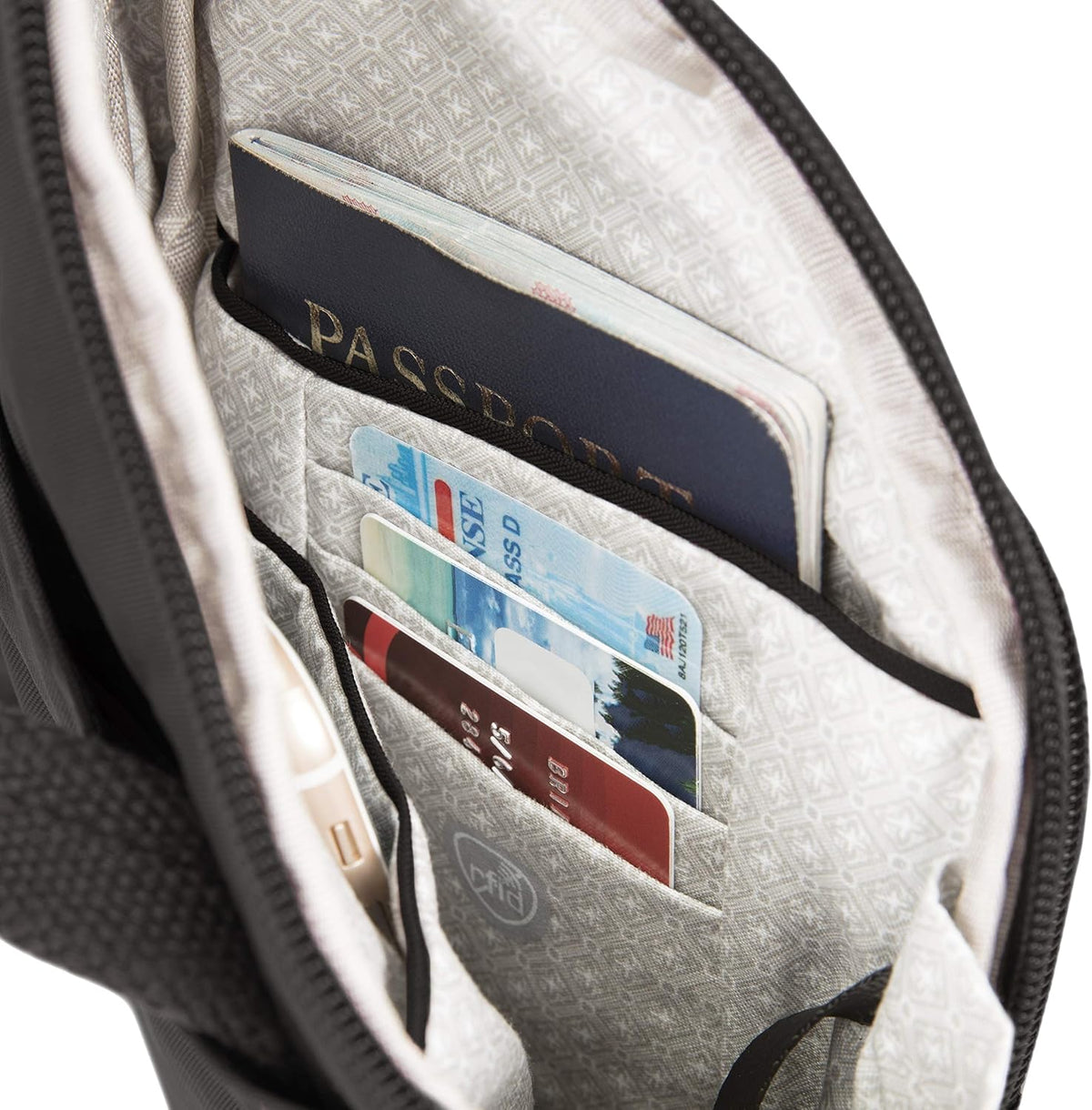 Essentials - Anti-Theft - Compact Crossbody Bag - Peacock