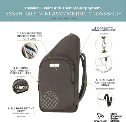 Essentials - Anti-Theft - Compact Crossbody Bag - Peacock