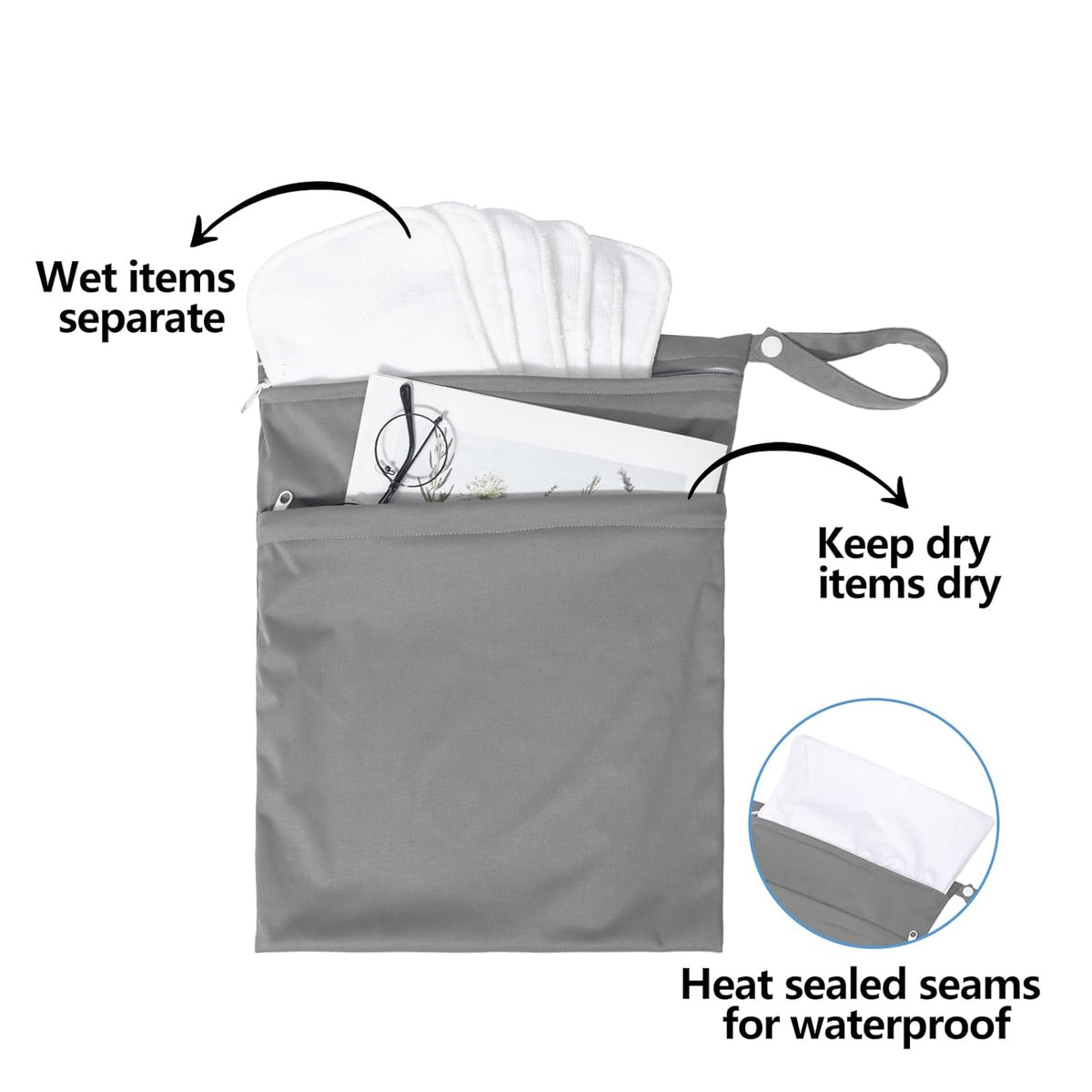 2pcs Superior Waterproof Wet Dry Bags,Reusable with Two Zippered Pockets, Baby Cloth Diaper Wet Bags,Travel,Beach,Pool,Daycare,Soiled Baby Items,Yoga Gym Bag,Wet bag for Swimsuit
