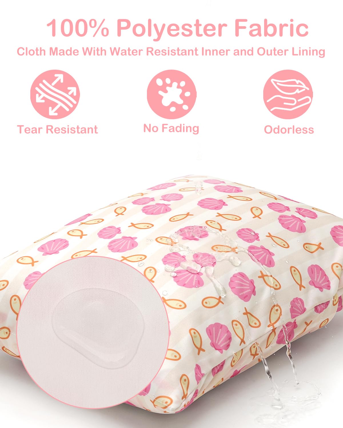 2pcs Superior Waterproof Wet Dry Bags,Reusable with Two Zippered Pockets, Baby Cloth Diaper Wet Bags,Travel,Beach,Pool,Daycare,Soiled Baby Items,Yoga Gym Bag,Wet bag for Swimsuit
