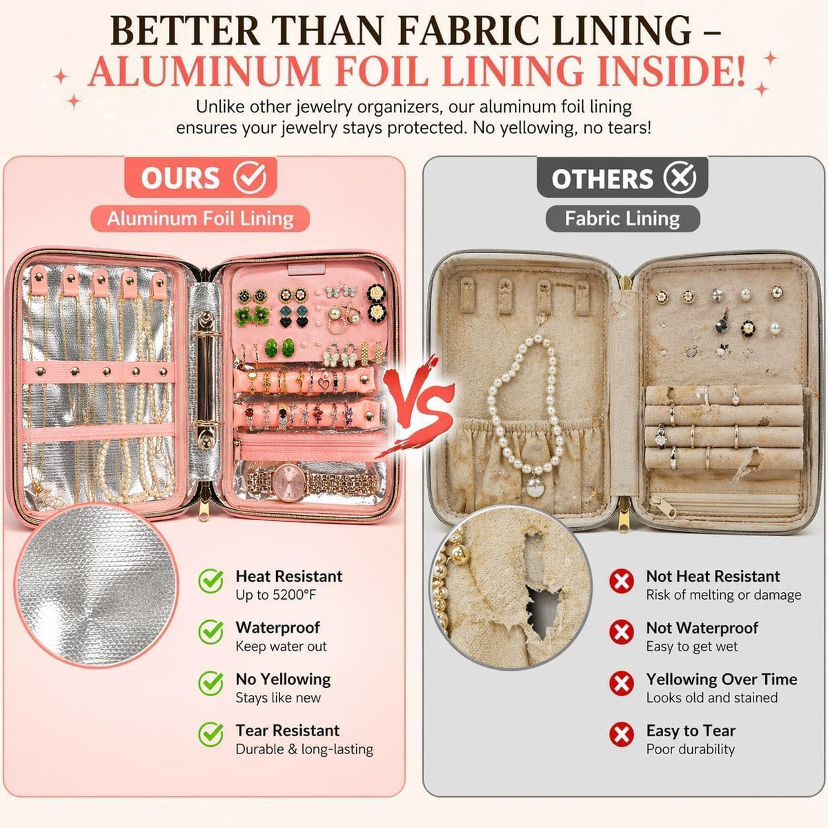Fireproof Travel Jewelry Organizer Case with Lock for Women, Pink | Water-Resistant Hard Shell, 3 Removable Clear Pages and Adjustable Dividers Organize Jewelry at Home or While Traveling