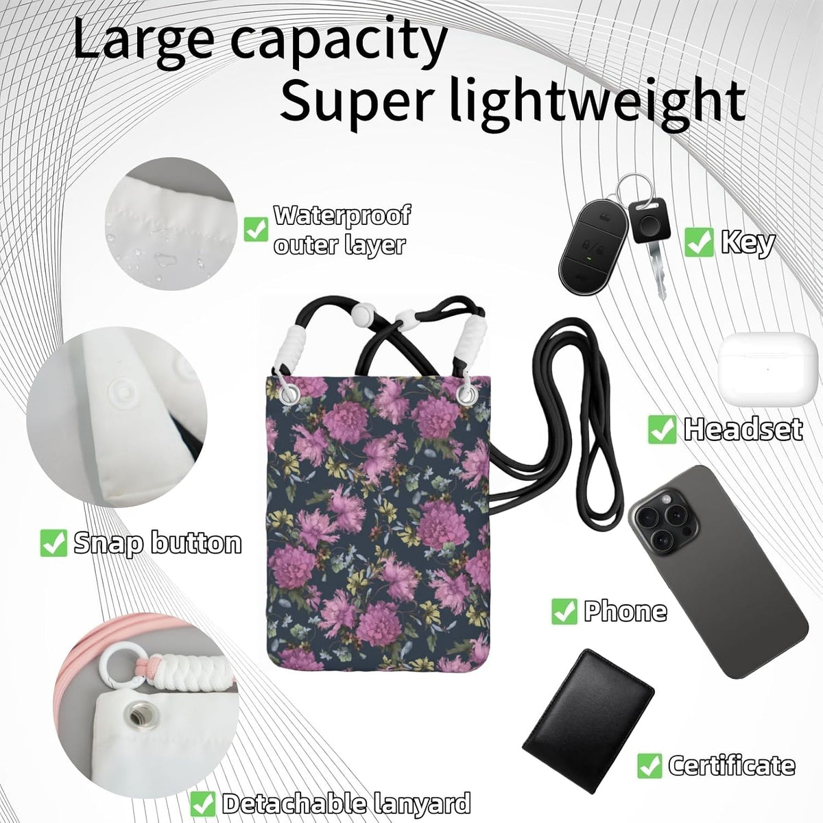 Crossbody Phone Bag | Equipped with Adjustable Detachable Strap, Ideal for Travel & Daily Commuting, Crossbody Bag for Men & Women