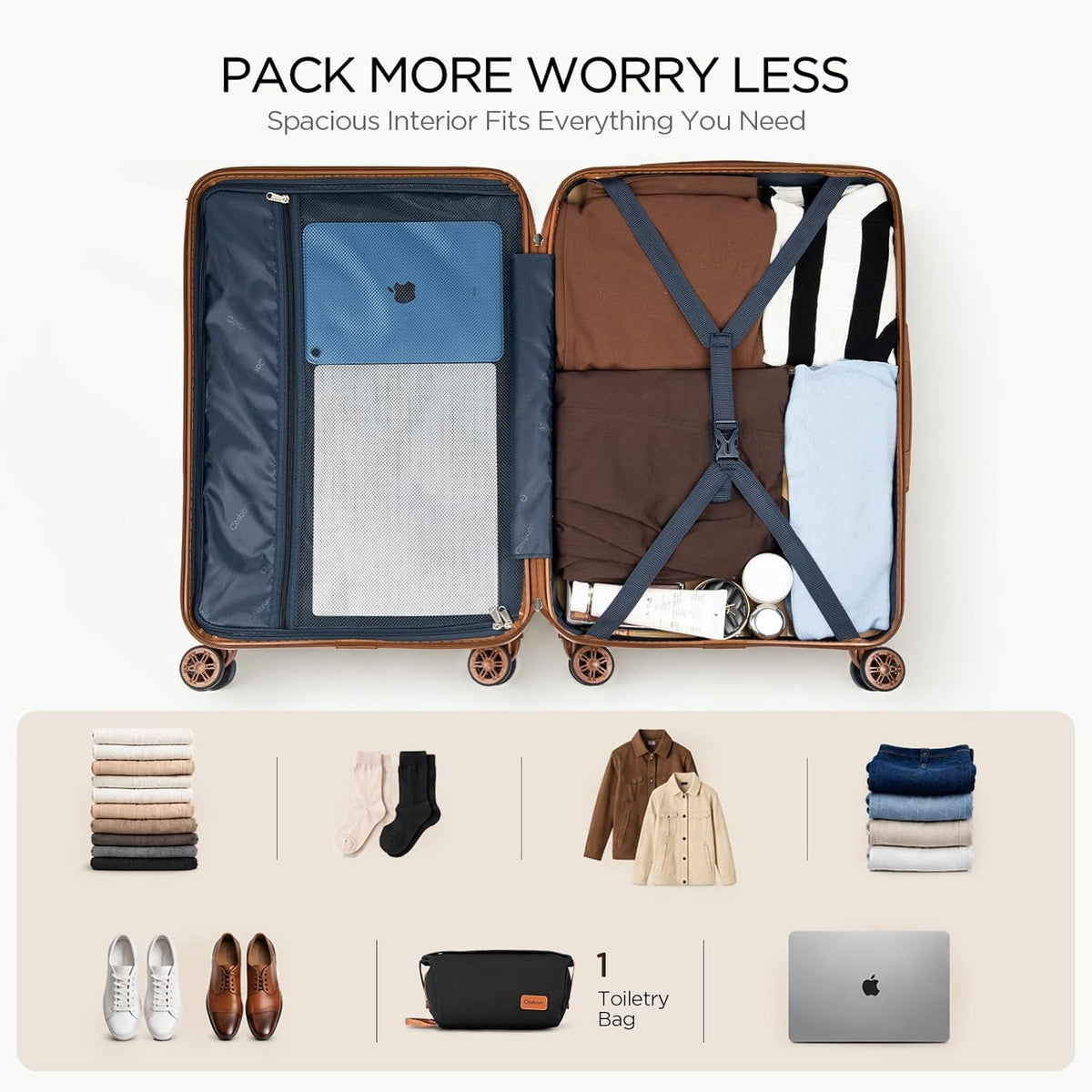 Luggage Sets 5 Piece Suitcases with Wheels, Suitcase Set ABS Hard Case Luggage with TSA Lock Spinner Wheels Durable Travel Luggage (5-Piece Set(20"/24"/28"))