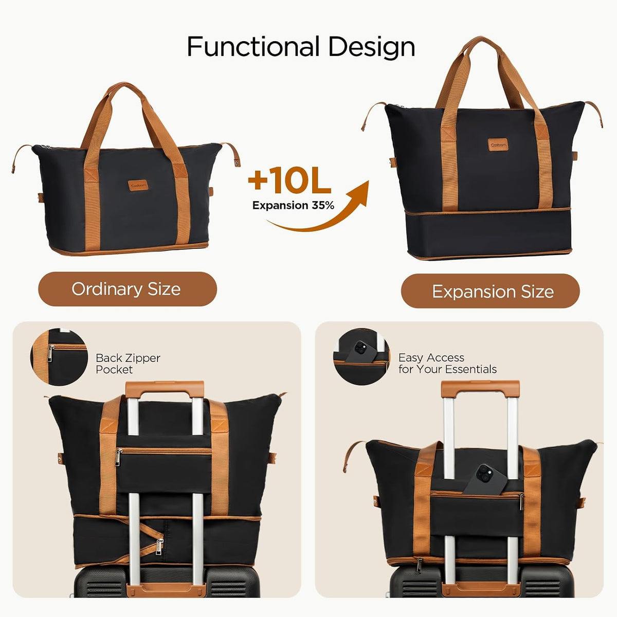Luggage Sets 5 Piece Suitcases with Wheels, Suitcase Set ABS Hard Case Luggage with TSA Lock Spinner Wheels Durable Travel Luggage (5-Piece Set(20"/24"/28"))