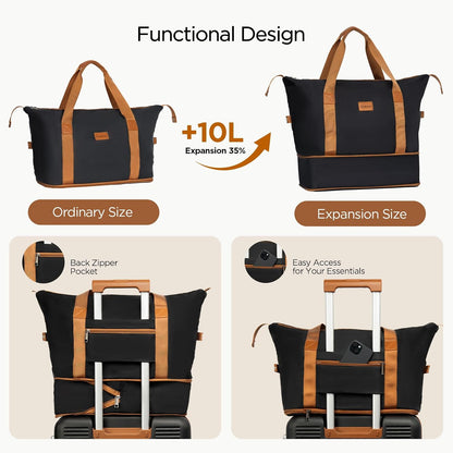 Luggage Sets 5 Piece Suitcases with Wheels, Suitcase Set ABS Hard Case Luggage with TSA Lock Spinner Wheels Durable Travel Luggage (5-Piece Set(20"/24"/28"))
