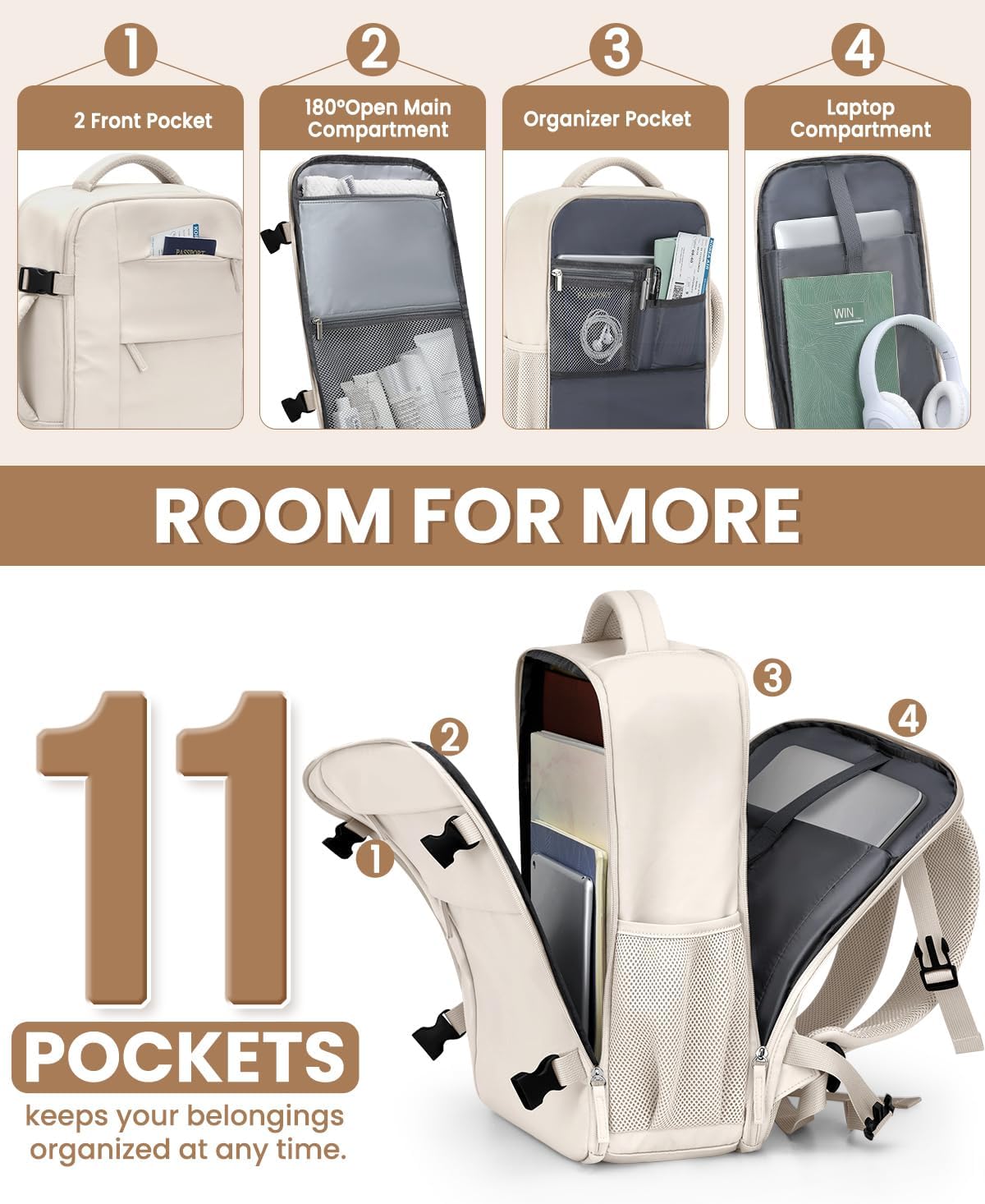 Travel Backpack for Women Man, Waterproof Personal Item Travel Bag Airline Approved Laptop Backpack Bookbag Weekender bags for Business,Travel, Work Fits 15.6 inch Laptop(Medium,Beige)