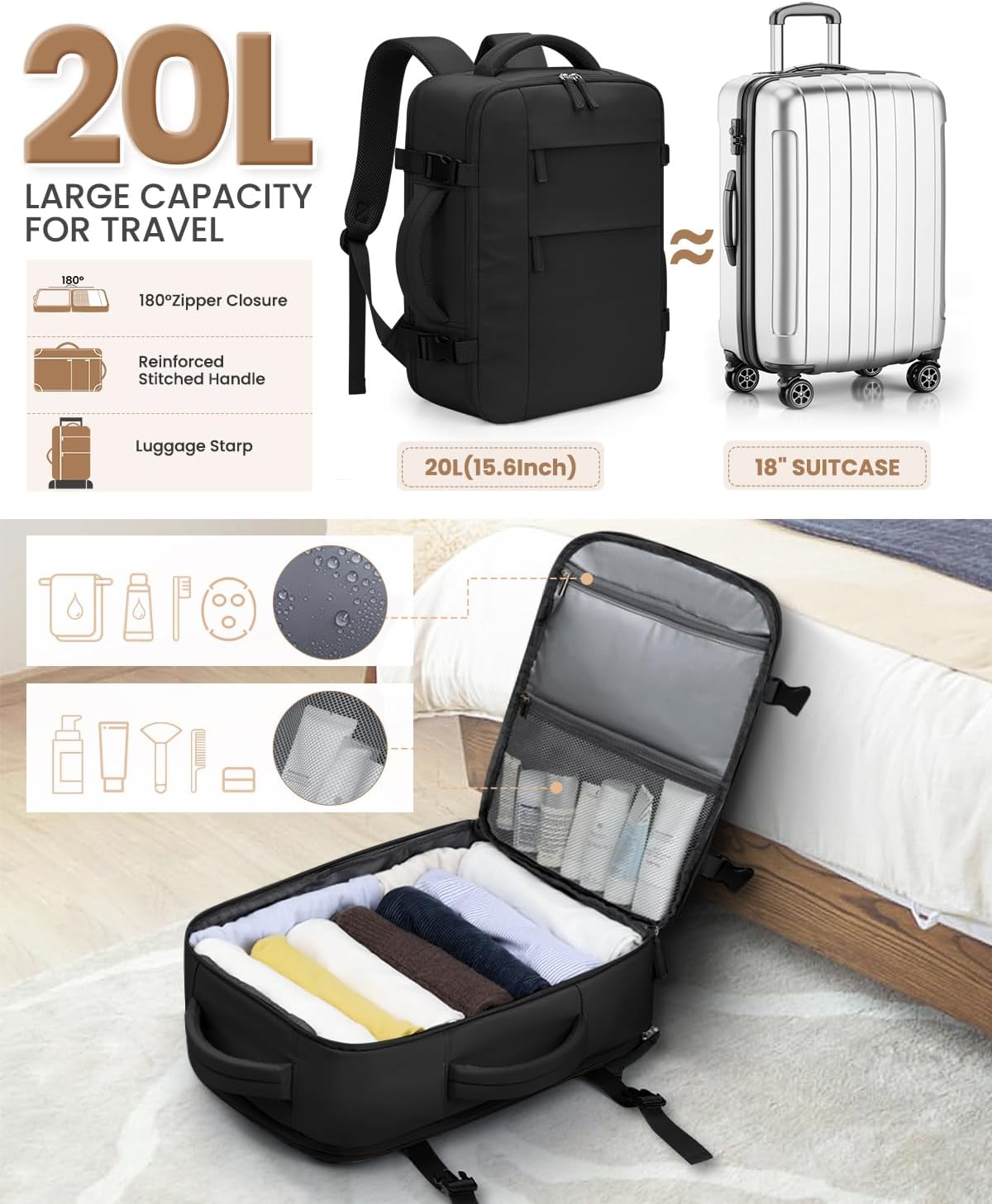 Travel Backpack for Women Man, Waterproof Personal Item Travel Bag Airline Approved Laptop Backpack Bookbag Weekender bags for Business,Travel, Work Fits 15.6 inch Laptop(Medium,Beige)
