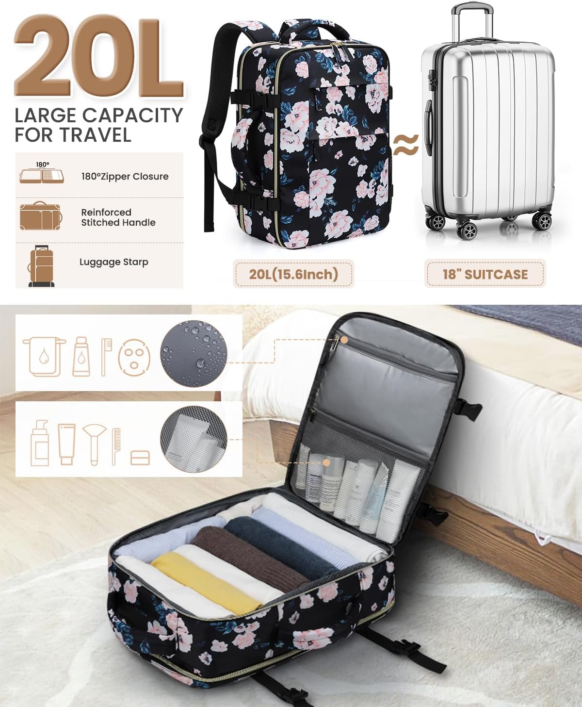 Travel Backpack for Women Man, Waterproof Personal Item Travel Bag Airline Approved Laptop Backpack Bookbag Weekender bags for Business,Travel, Work Fits 15.6 inch Laptop(Medium,Beige)