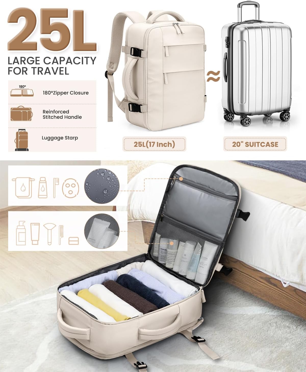 Travel Backpack for Women Man, Waterproof Personal Item Travel Bag Airline Approved Laptop Backpack Bookbag Weekender bags for Business,Travel, Work Fits 15.6 inch Laptop(Medium,Beige)