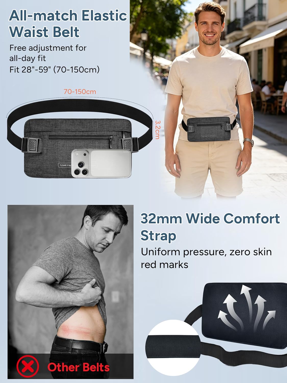 RFID Hidden Money Belt Slim Anti Theft Travel Wallet | Passport Holder for Travel Concealed under Clothes for Ultimate Protection of Credit Cards, Cash, Passport & Documents, Black