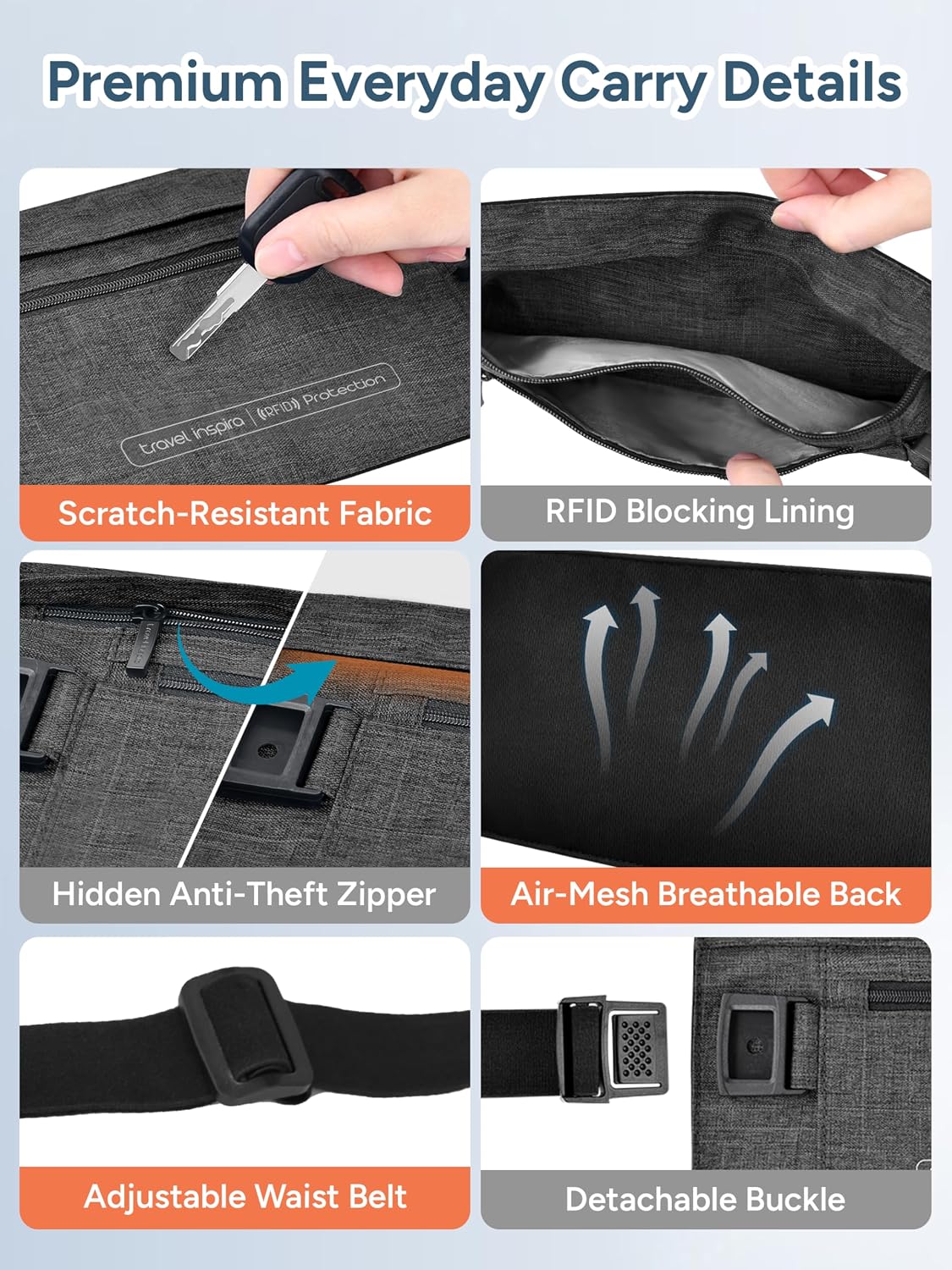 RFID Hidden Money Belt Slim Anti Theft Travel Wallet | Passport Holder for Travel Concealed under Clothes for Ultimate Protection of Credit Cards, Cash, Passport & Documents, Black
