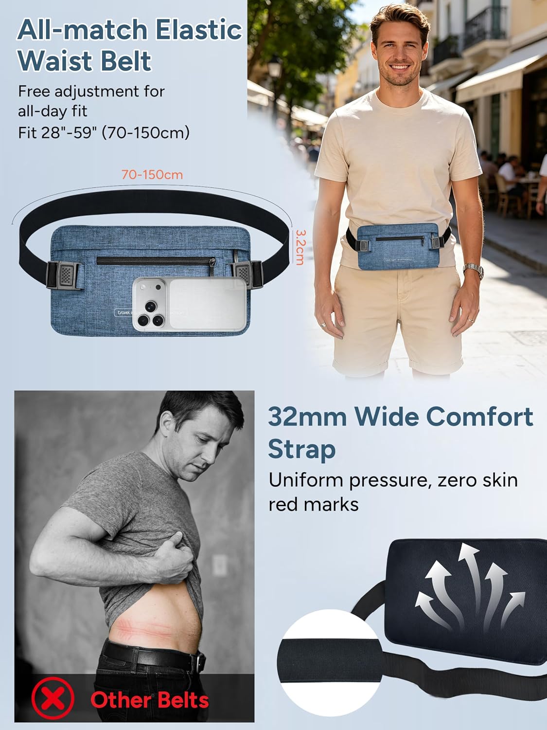 RFID Hidden Money Belt Slim Anti Theft Travel Wallet | Passport Holder for Travel Concealed under Clothes for Ultimate Protection of Credit Cards, Cash, Passport & Documents, Black