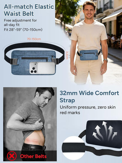 RFID Hidden Money Belt Slim Anti Theft Travel Wallet | Passport Holder for Travel Concealed under Clothes for Ultimate Protection of Credit Cards, Cash, Passport & Documents, Black