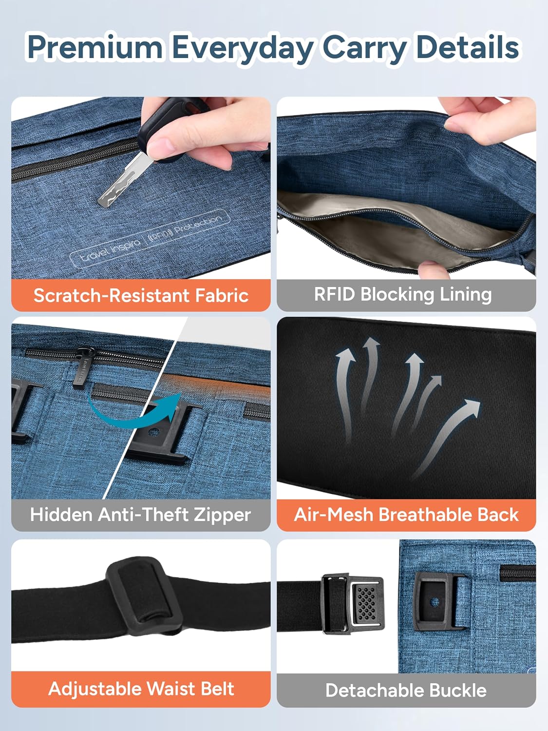 RFID Hidden Money Belt Slim Anti Theft Travel Wallet | Passport Holder for Travel Concealed under Clothes for Ultimate Protection of Credit Cards, Cash, Passport & Documents, Black