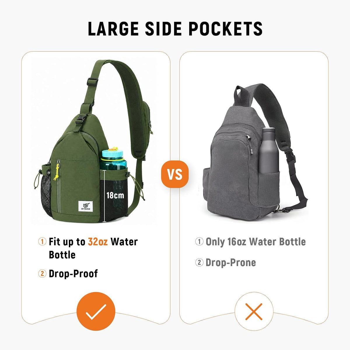 Sling Bag Anti-Theft Crossbody Bag RFID Travel Cross Body Shoulder Sling Backpack