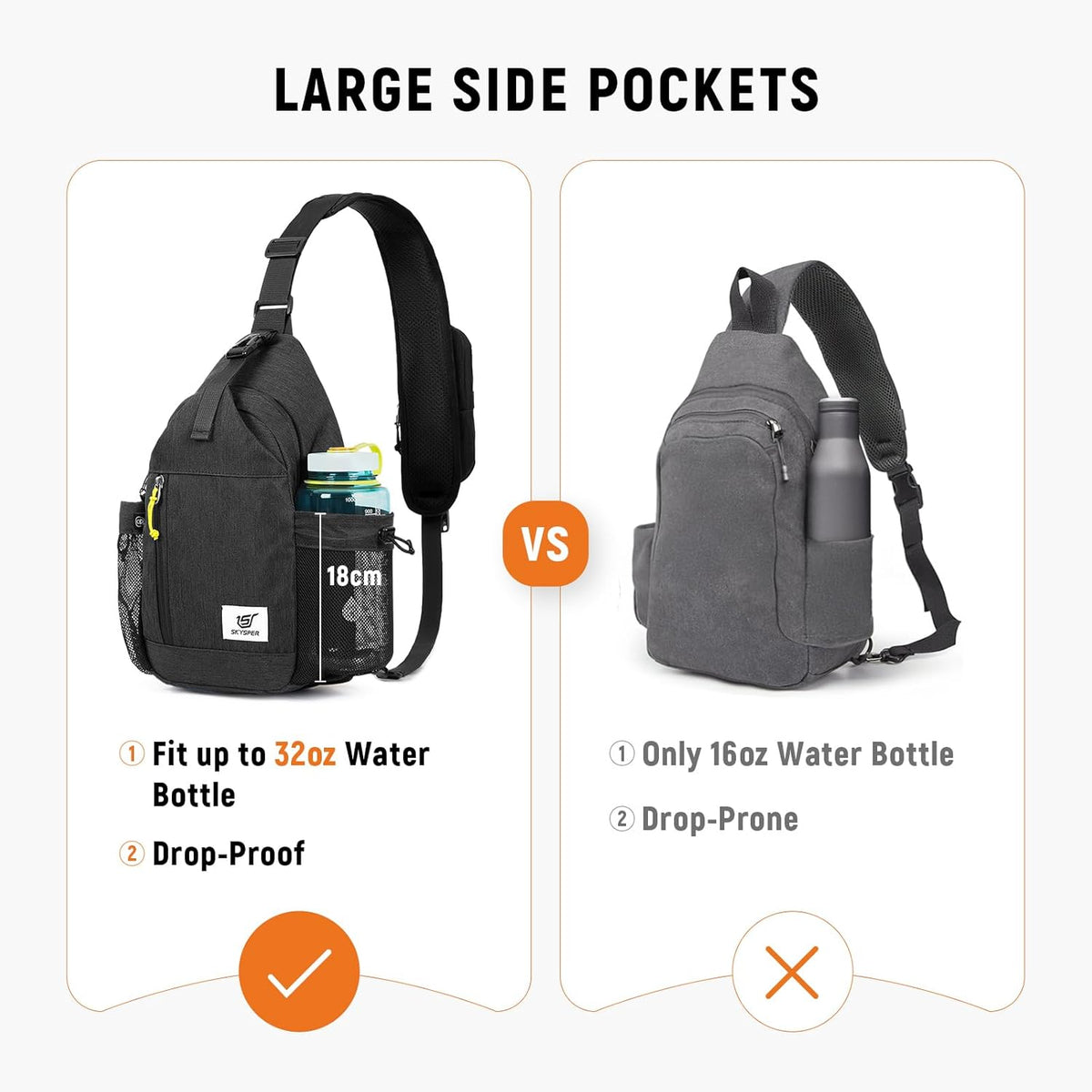 Sling Bag Anti-Theft Crossbody Bag RFID Travel Cross Body Shoulder Sling Backpack