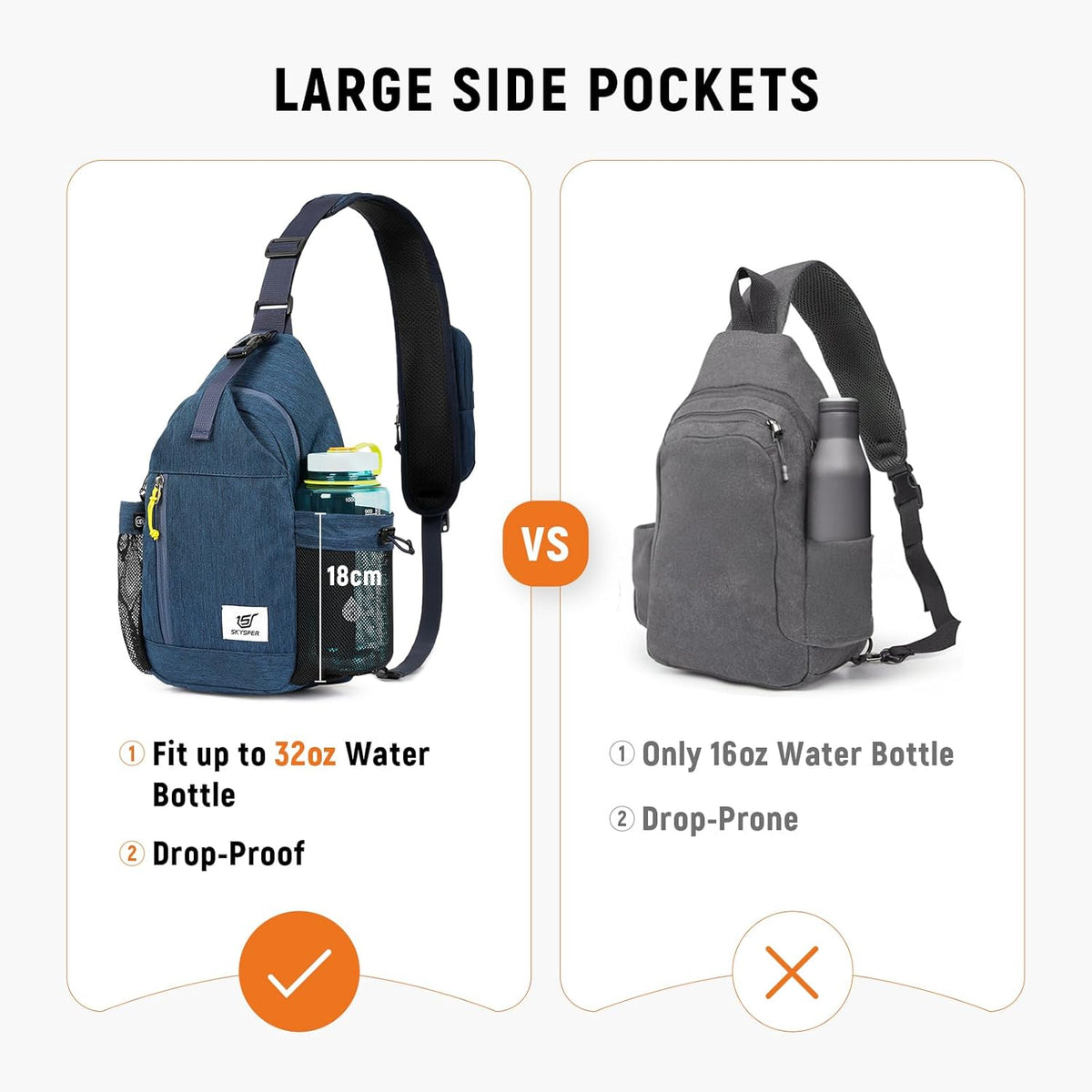 Sling Bag Anti-Theft Crossbody Bag RFID Travel Cross Body Shoulder Sling Backpack