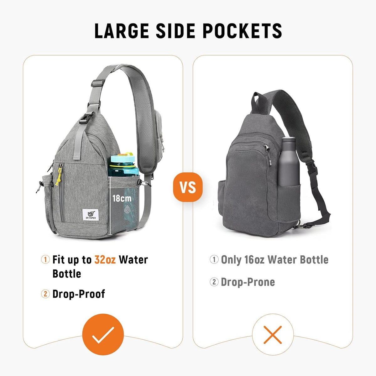 Sling Bag Anti-Theft Crossbody Bag RFID Travel Cross Body Shoulder Sling Backpack