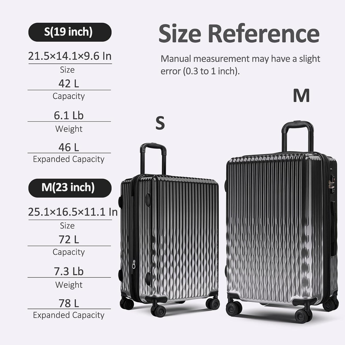 Carry on Luggage 22x14x9 Airline Approved, Expandable 20 Inch Hardside Suitcase with Wheels TSA Lock, PC+ABS Lightweight Carry on Suitcases for Women