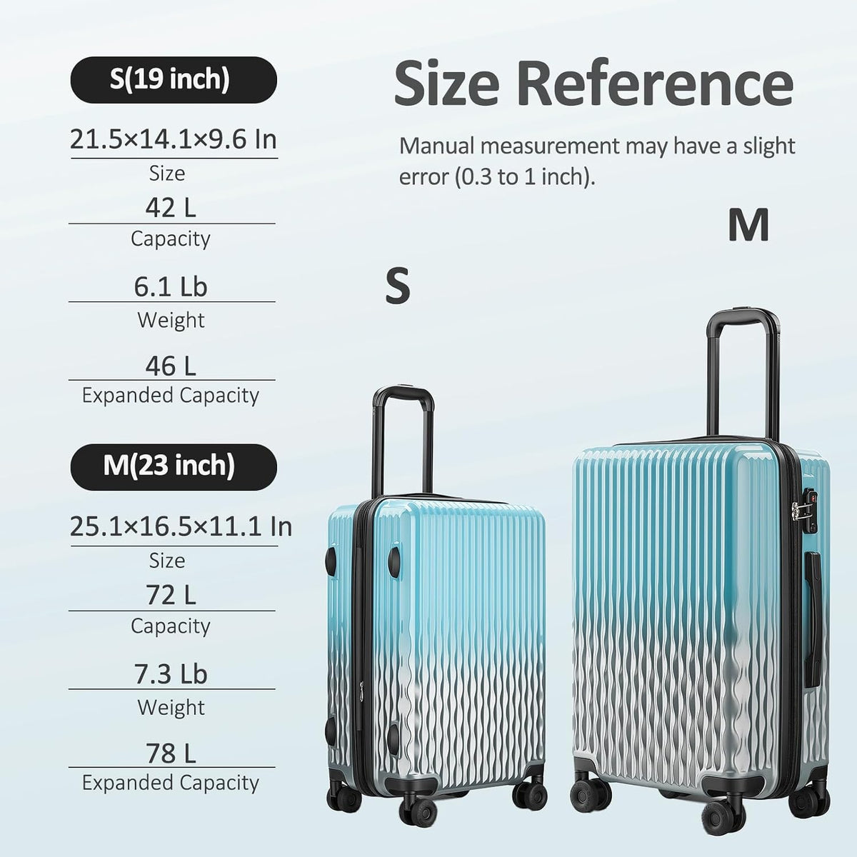 Carry on Luggage 22x14x9 Airline Approved, Expandable 20 Inch Hardside Suitcase with Wheels TSA Lock, PC+ABS Lightweight Carry on Suitcases for Women