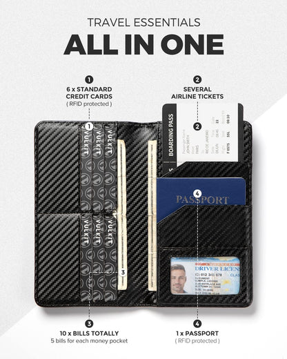 Passport Holder Wallet RFID Blocking Travel Wallet for Men & Women