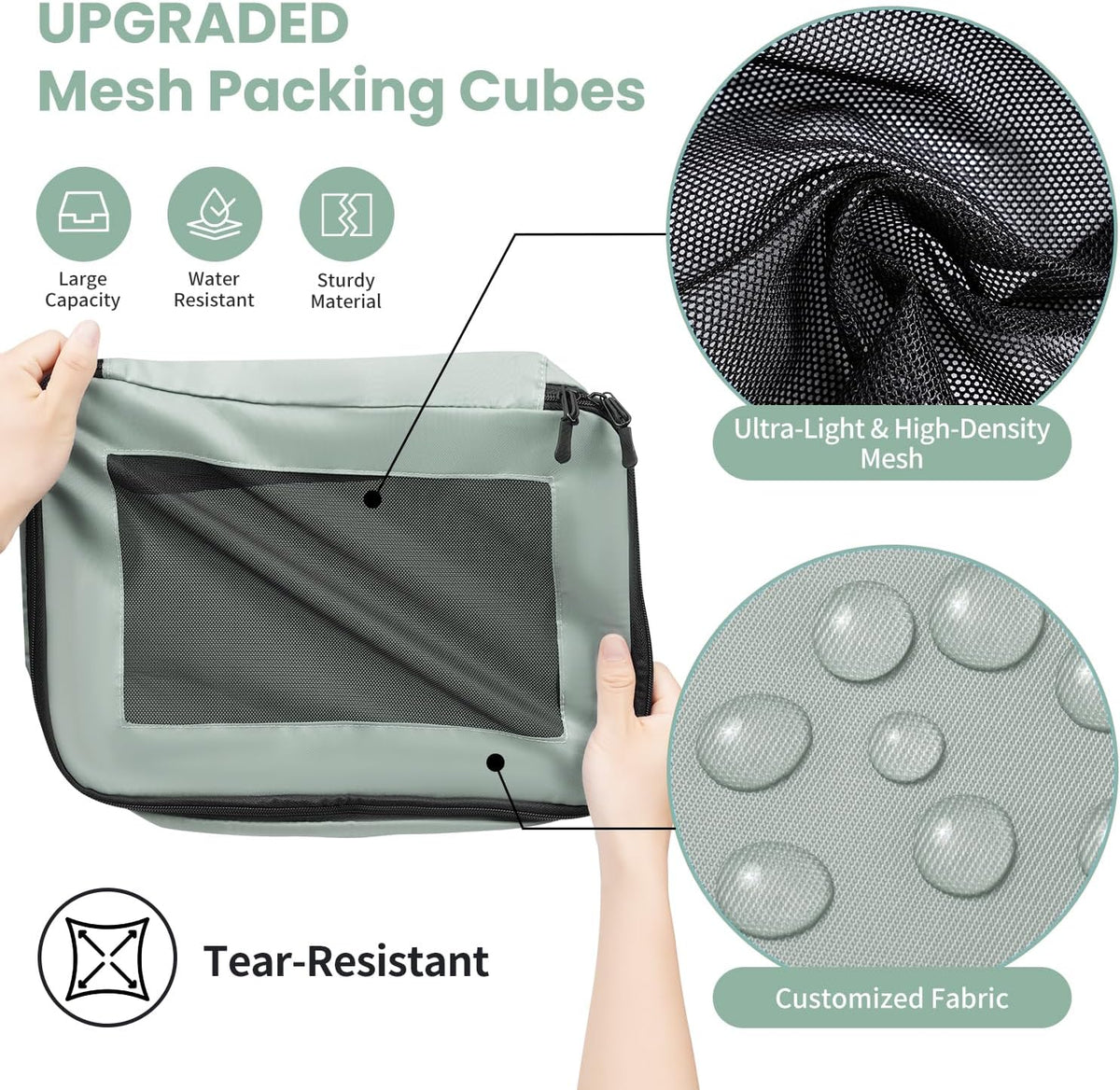 Mesh Packing Cubes for Travel, Durable Luggage Organizer with Sturdy Material and Double Zippers, Comprehensive Set for Travel Accessories Storage, teal
