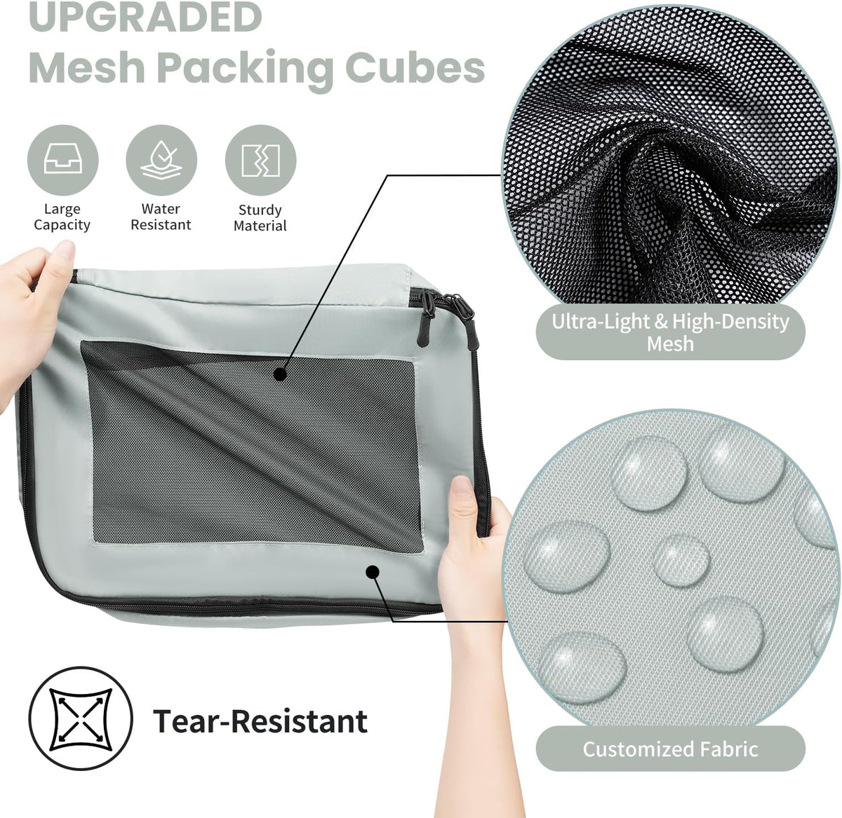 Mesh Packing Cubes for Travel, Durable Luggage Organizer with Sturdy Material and Double Zippers, Comprehensive Set for Travel Accessories Storage, teal