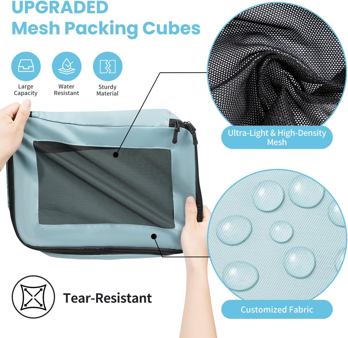 Mesh Packing Cubes for Travel, Durable Luggage Organizer with Sturdy Material and Double Zippers, Comprehensive Set for Travel Accessories Storage, teal