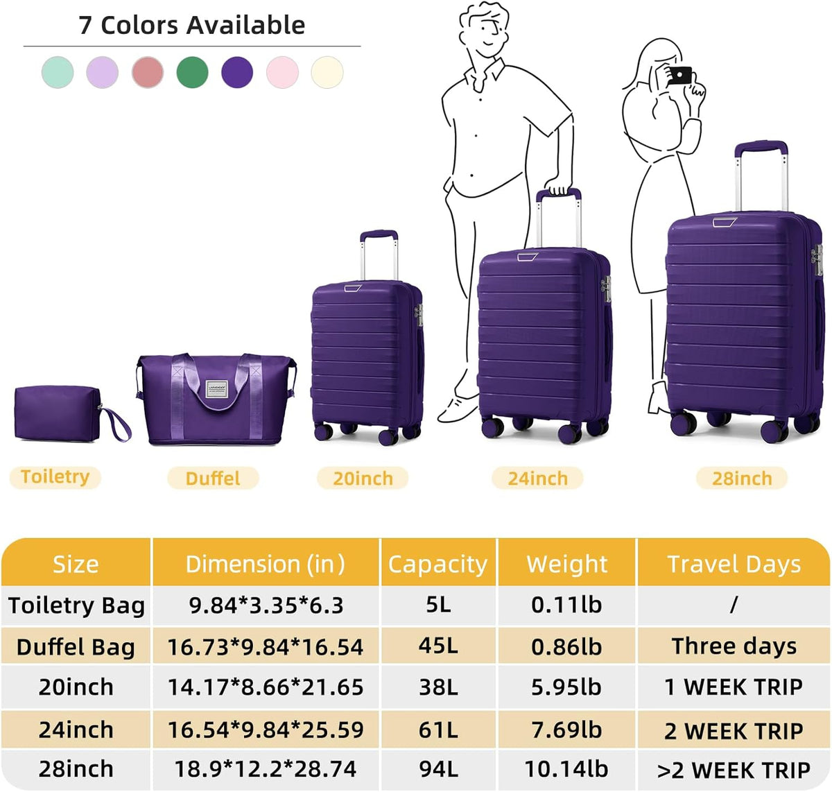 Carry On Luggage 22x14x9 Airline Approved, Suitcases with Wheels | 20Inch Hardside PP Carry-On Luggage for Women Men, TSA Lock, Black
