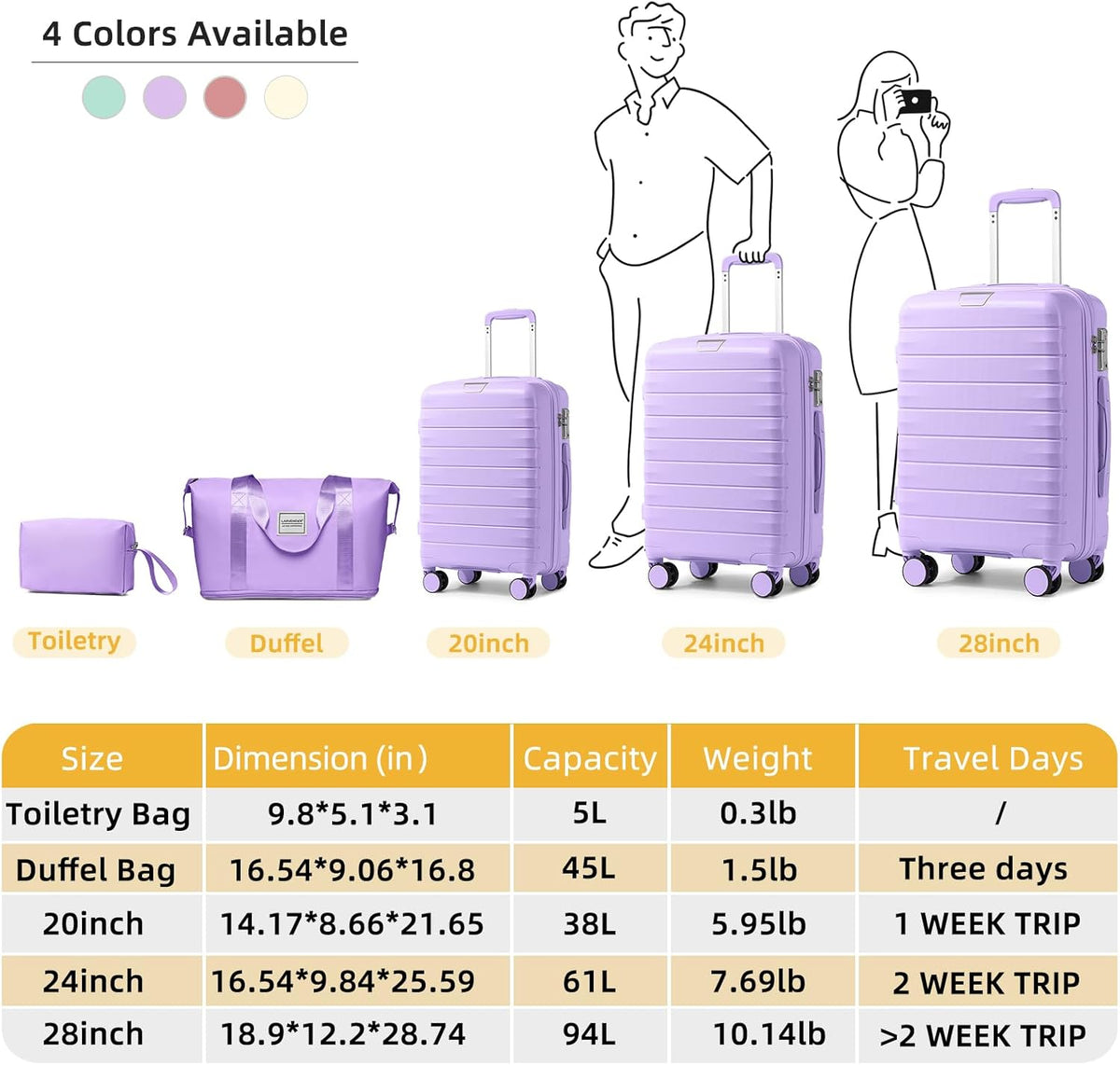 Carry On Luggage 22x14x9 Airline Approved, Suitcases with Wheels | 20Inch Hardside PP Carry-On Luggage for Women Men, TSA Lock, Black
