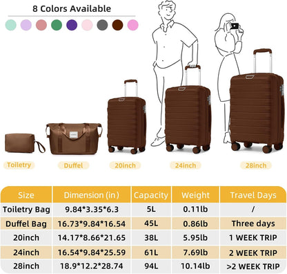 Carry On Luggage 22x14x9 Airline Approved, Suitcases with Wheels | 20Inch Hardside PP Carry-On Luggage for Women Men, TSA Lock, Black