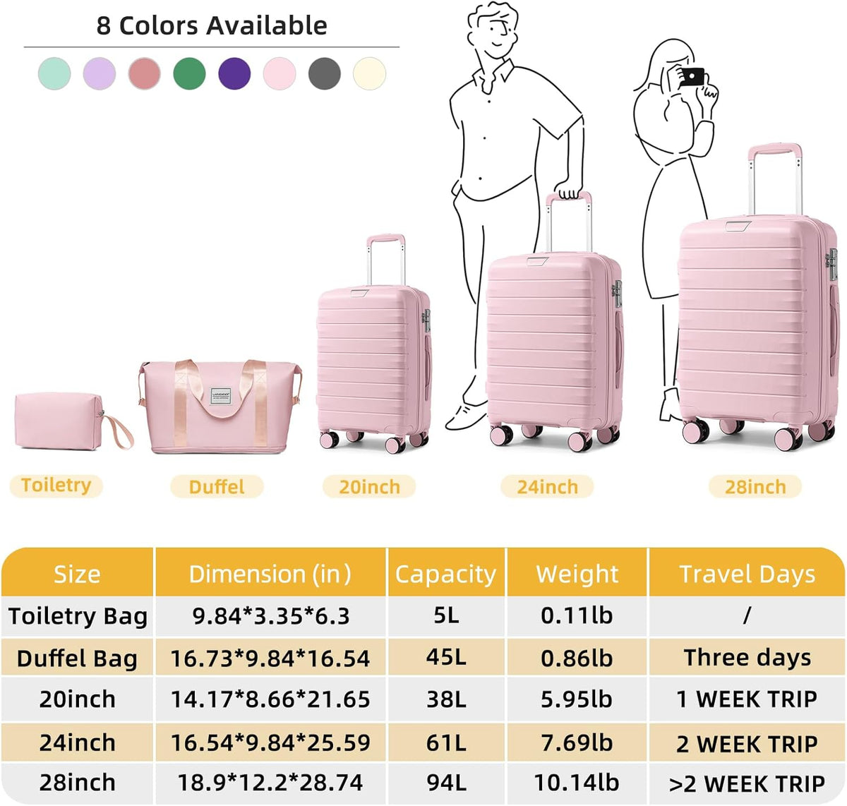 Carry On Luggage 22x14x9 Airline Approved, Suitcases with Wheels | 20Inch Hardside PP Carry-On Luggage for Women Men, TSA Lock, Black