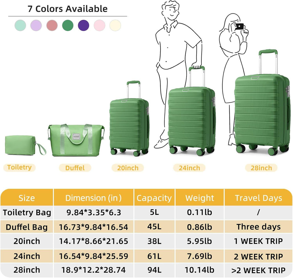 Carry On Luggage 22x14x9 Airline Approved, Suitcases with Wheels | 20Inch Hardside PP Carry-On Luggage for Women Men, TSA Lock, Black