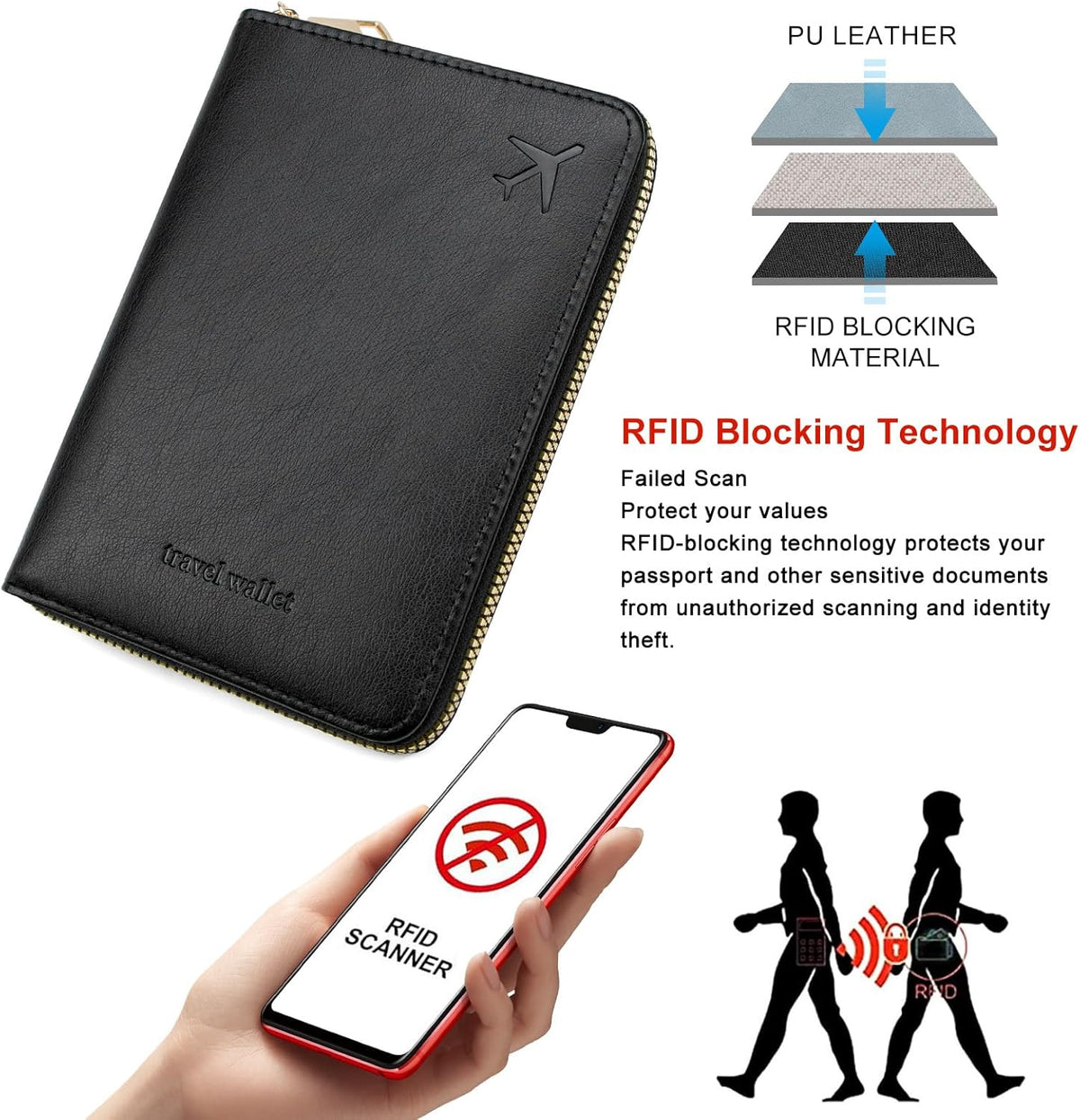Passport Holder Travel Wallet - RFID Blocking Passport Holder Wallet, Full Zip Travel Card Cover with RFID Protection, Multi Slot Organizer for Cards Cash Documents Travel Essentials (Blue)