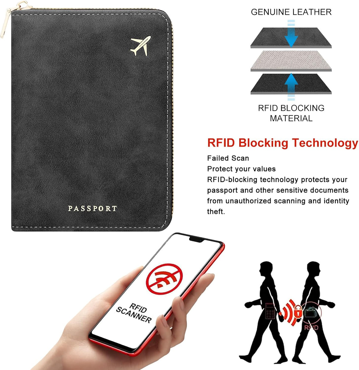 Passport Holder Travel Wallet - RFID Blocking Passport Holder Wallet, Full Zip Travel Card Cover with RFID Protection, Multi Slot Organizer for Cards Cash Documents Travel Essentials (Blue)