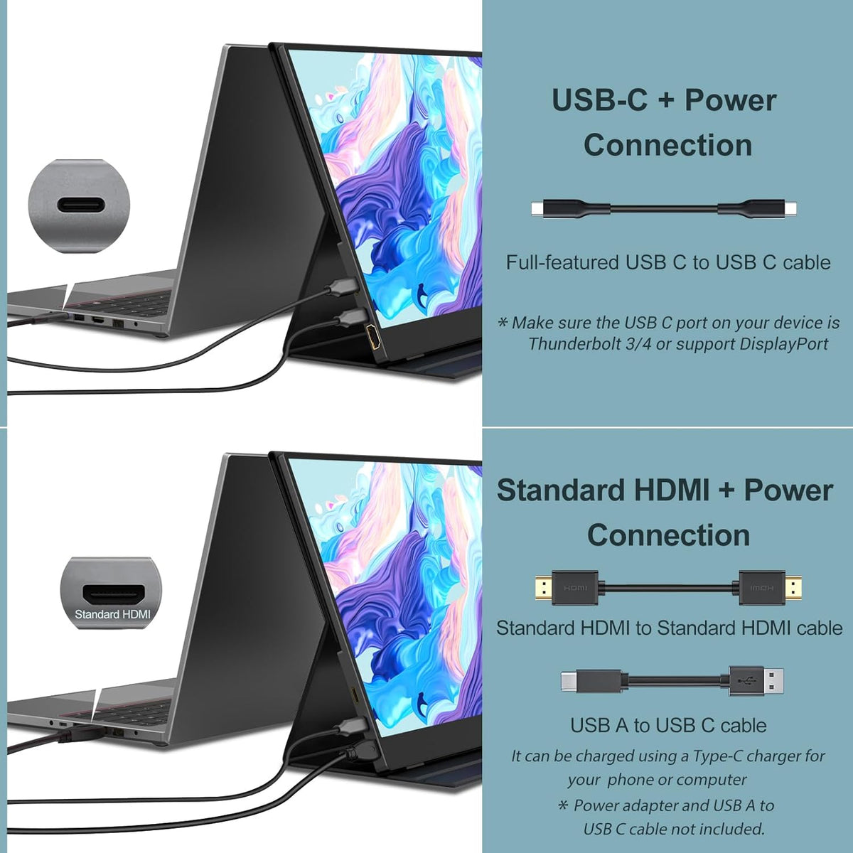 15.6'' Portable Monitor for Laptop FHD 1080P USB-C Travel Monitors Built-in 90° Adjustable Stand Without Bag, HDR IPS Portable Laptop Monitor for MacBook PC Phone Xbox PS4/5 Switch