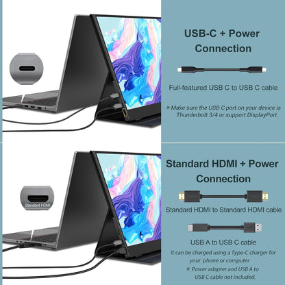 15.6'' Portable Monitor for Laptop FHD 1080P USB-C Travel Monitors Built-in 90° Adjustable Stand Without Bag, HDR IPS Portable Laptop Monitor for MacBook PC Phone Xbox PS4/5 Switch