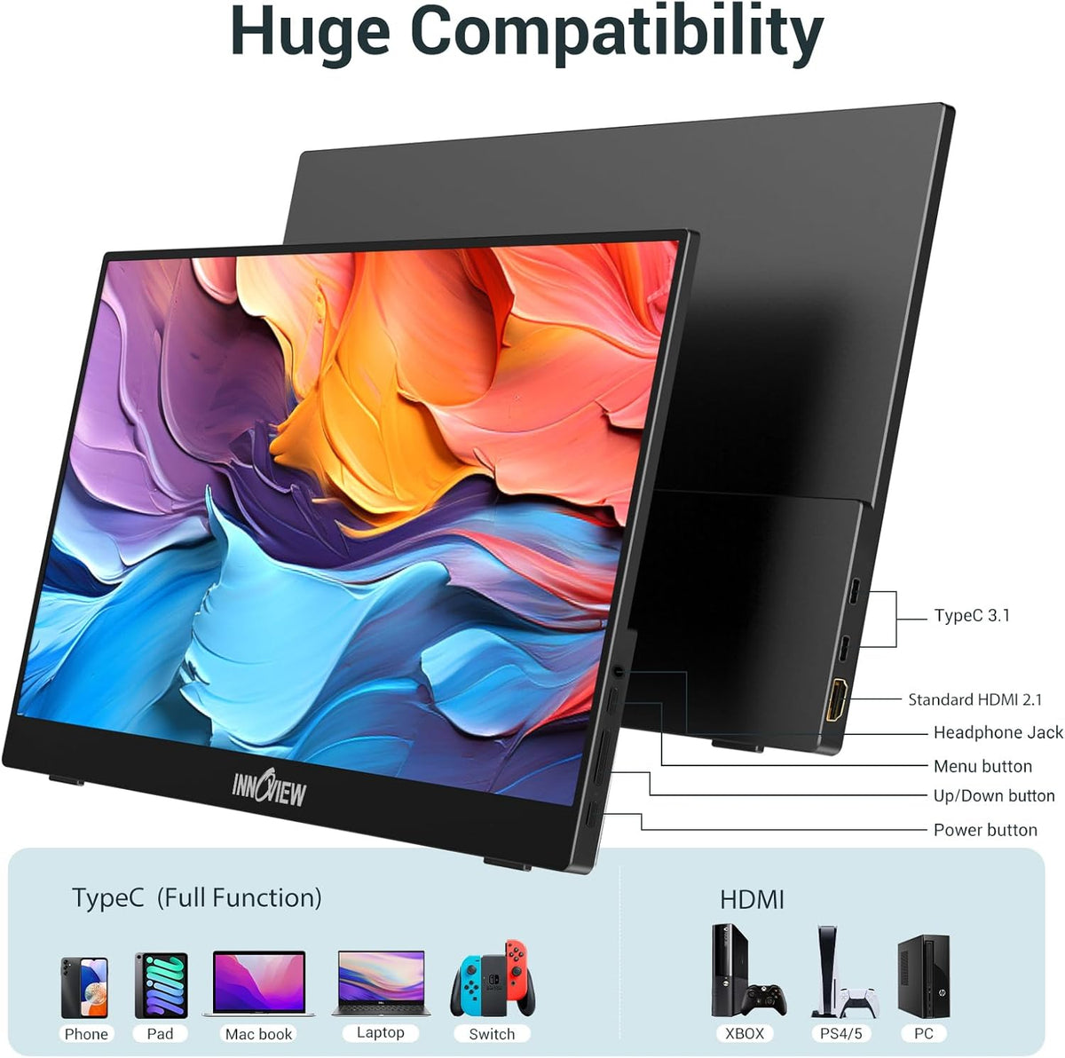 15.6'' Portable Monitor for Laptop FHD 1080P USB-C Travel Monitors Built-in 90° Adjustable Stand Without Bag, HDR IPS Portable Laptop Monitor for MacBook PC Phone Xbox PS4/5 Switch