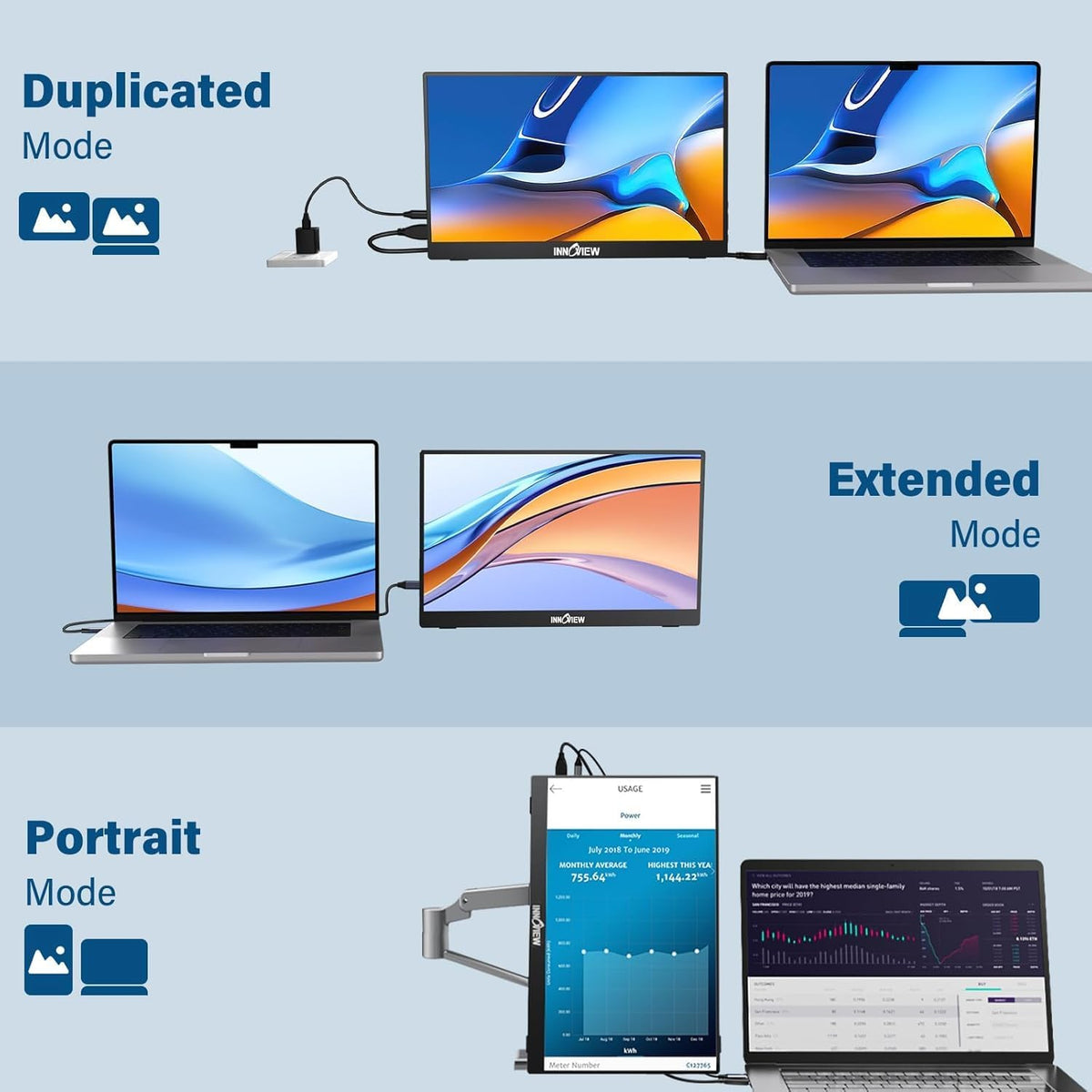 15.6'' Portable Monitor for Laptop FHD 1080P USB-C Travel Monitors Built-in 90° Adjustable Stand Without Bag, HDR IPS Portable Laptop Monitor for MacBook PC Phone Xbox PS4/5 Switch