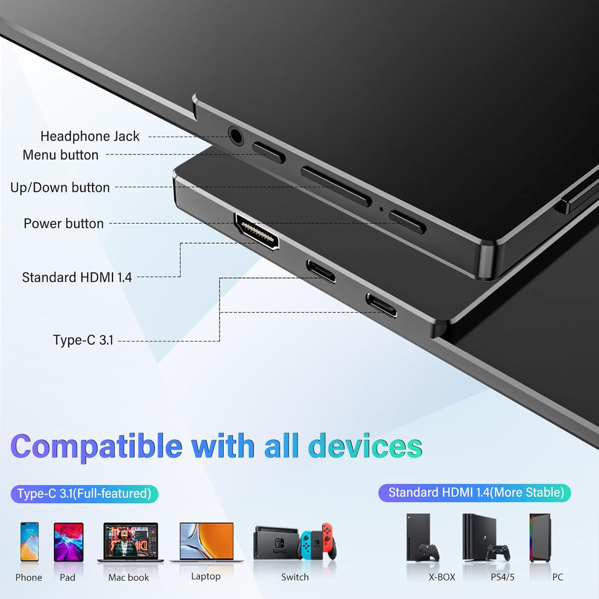 15.6'' Portable Monitor for Laptop FHD 1080P USB-C Travel Monitors Built-in 90° Adjustable Stand Without Bag, HDR IPS Portable Laptop Monitor for MacBook PC Phone Xbox PS4/5 Switch