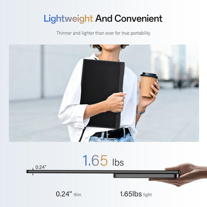 15.6'' Portable Monitor for Laptop FHD 1080P USB-C Travel Monitors Built-in 90° Adjustable Stand Without Bag, HDR IPS Portable Laptop Monitor for MacBook PC Phone Xbox PS4/5 Switch