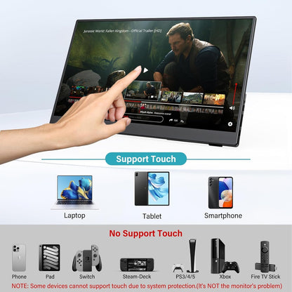 15.6'' Portable Monitor for Laptop FHD 1080P USB-C Travel Monitors Built-in 90° Adjustable Stand Without Bag, HDR IPS Portable Laptop Monitor for MacBook PC Phone Xbox PS4/5 Switch